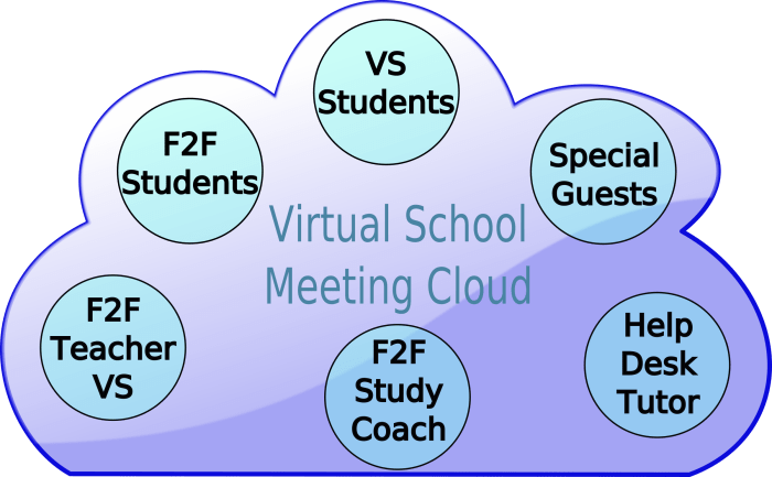현실을 넘어선 메타 버스 전시회 소개